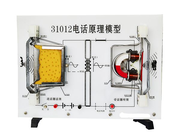 电话原理模型